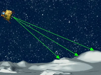 Safe and Precise Landing – Integrated Capabilities Evolution (SPLICE)