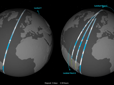 Side-by-side comparison of Landsat 9 and Landsat Next orbits and ground coverage. Image credit: NASA Scientific Visualization Studio, Goddard Space Flight Center.